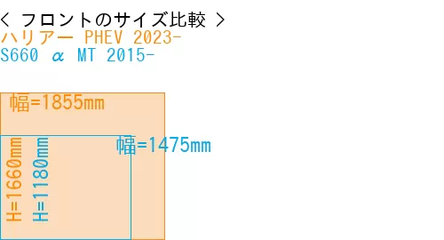 #ハリアー PHEV 2023- + S660 α MT 2015-
